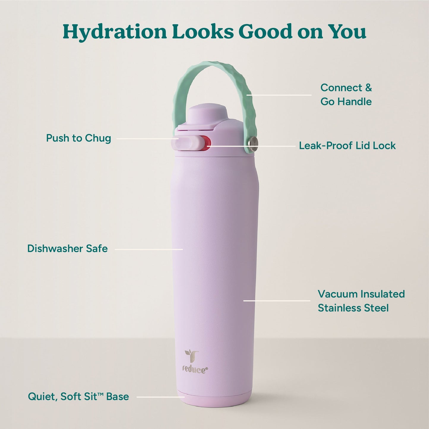 aura-26-oz-r3 Aura_26oz_LilacBud_PDP_Infographic_2-24.jpg