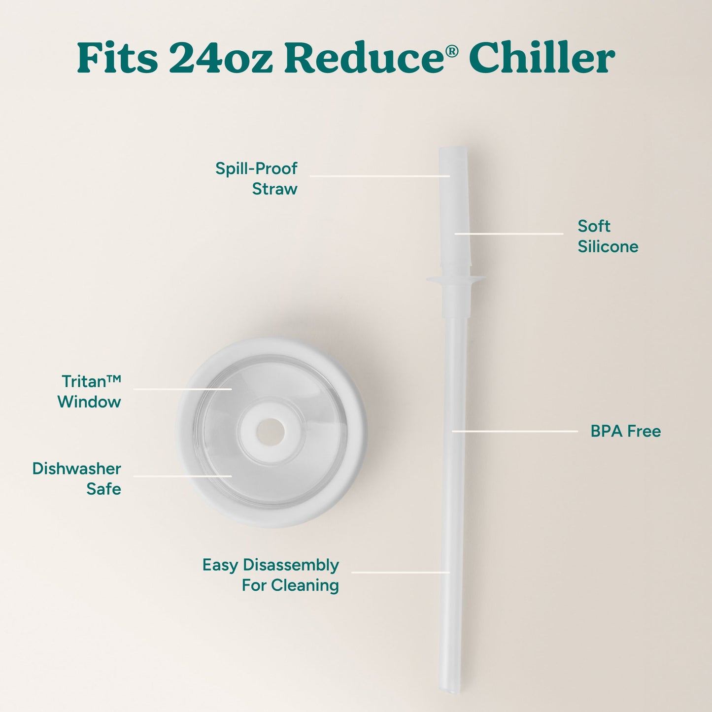 chiller-medium-lid-and-straw-set-d5 ChillerLid_24oz_Replacement-3_Clear.jpg
