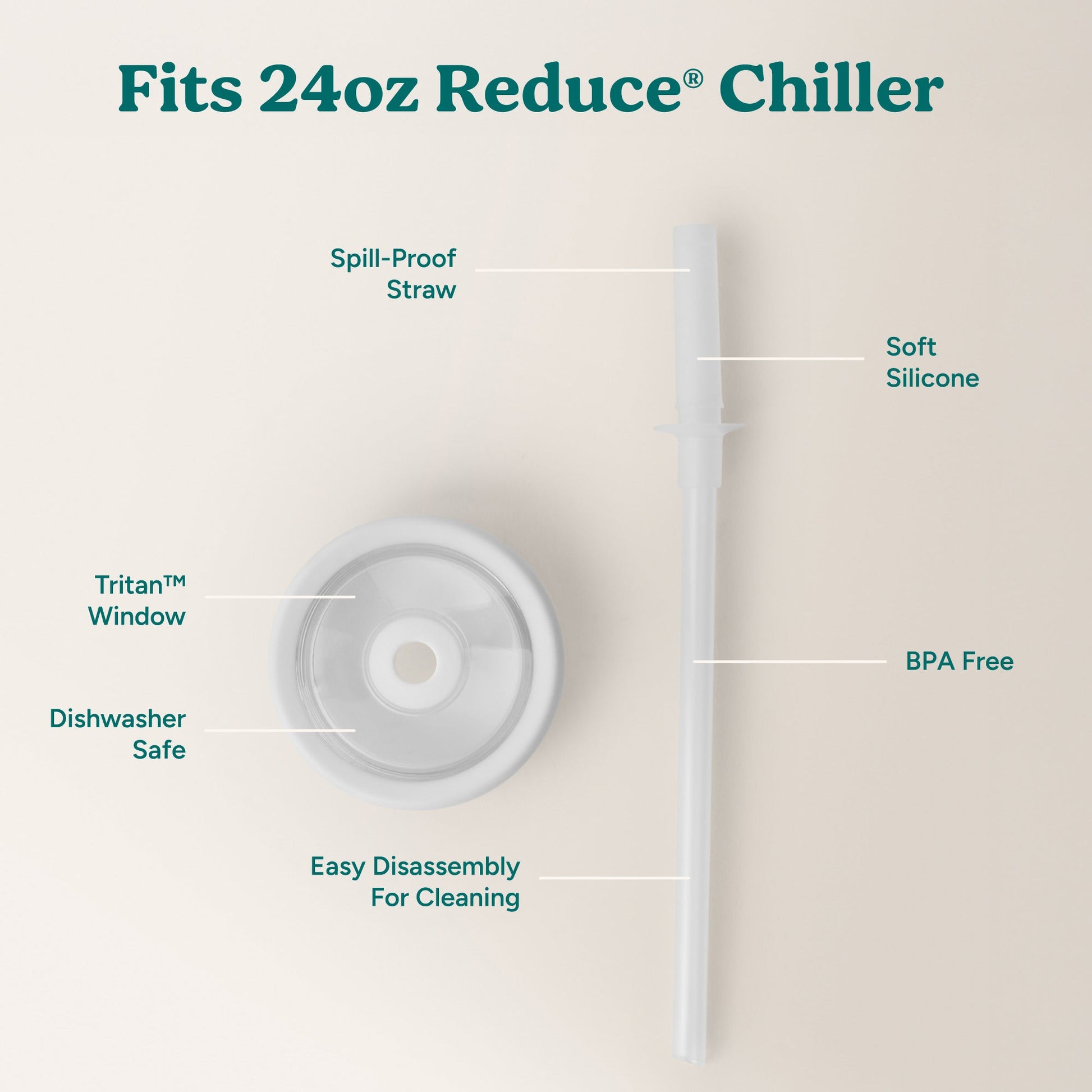 chiller-medium-lid-and-straw-set-d5 ChillerLid_24oz_Replacement-3_Clear.jpg