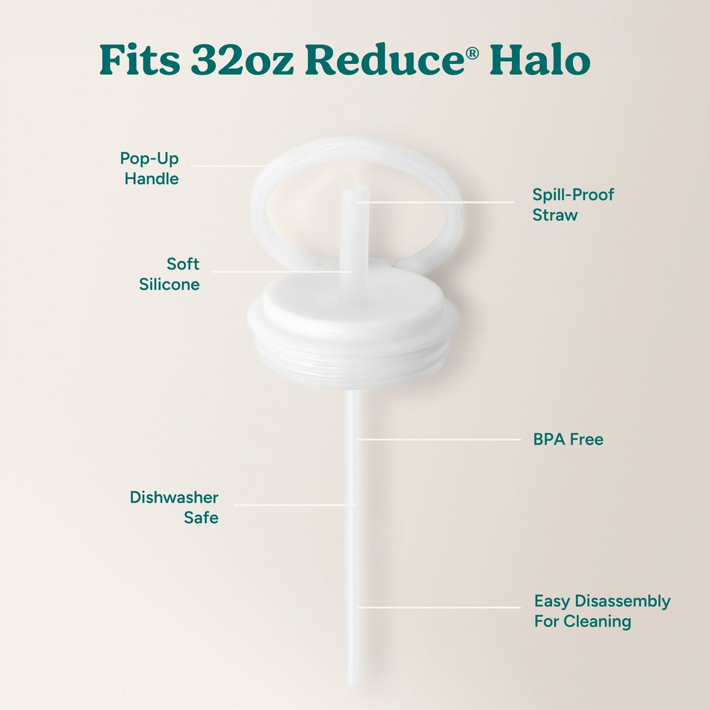 halo-large-lid-and-straw-set-k6 HaloLid_32oz_Replacement-3_White.jpg