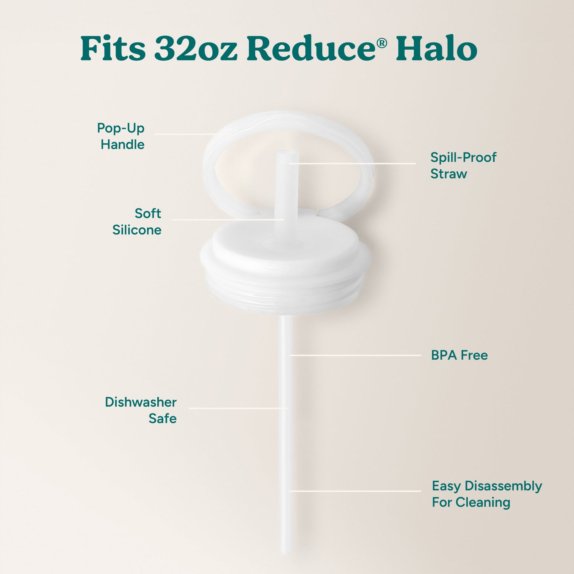 halo-large-lid-and-straw-set-k6 HaloLid_32oz_Replacement-3_White.jpg